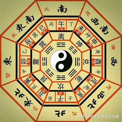 八字看身高|如何通过八字看一个人的身高？